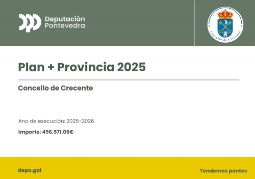 Plan + Provincia 2025